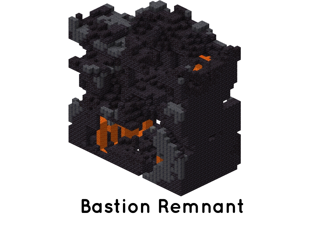 Minecraft bastion Remnants