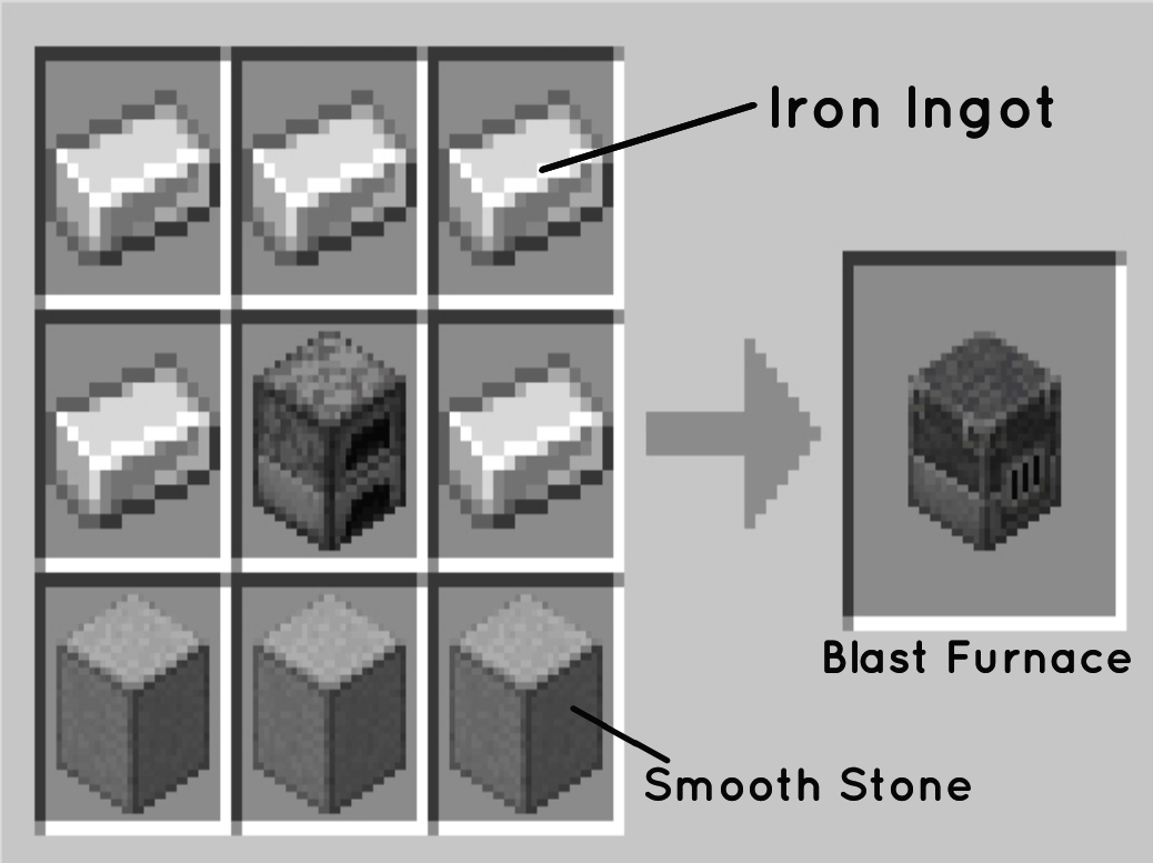 Minecraft Blast Furnace Recipe & Use - GamePlayerr